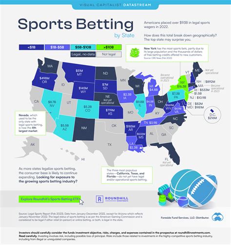legal sports betting sites